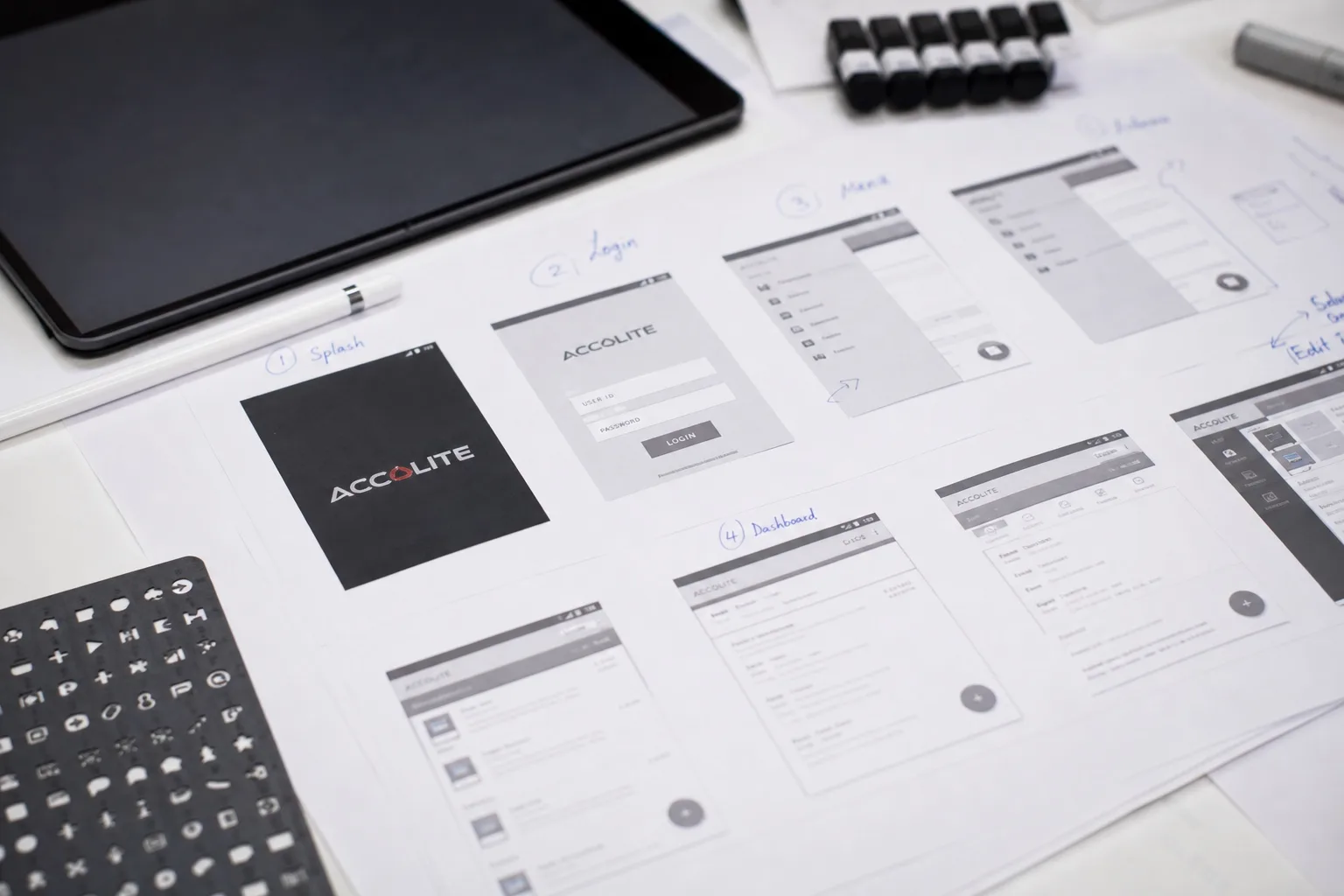 Accolite Digital Digital Experience
