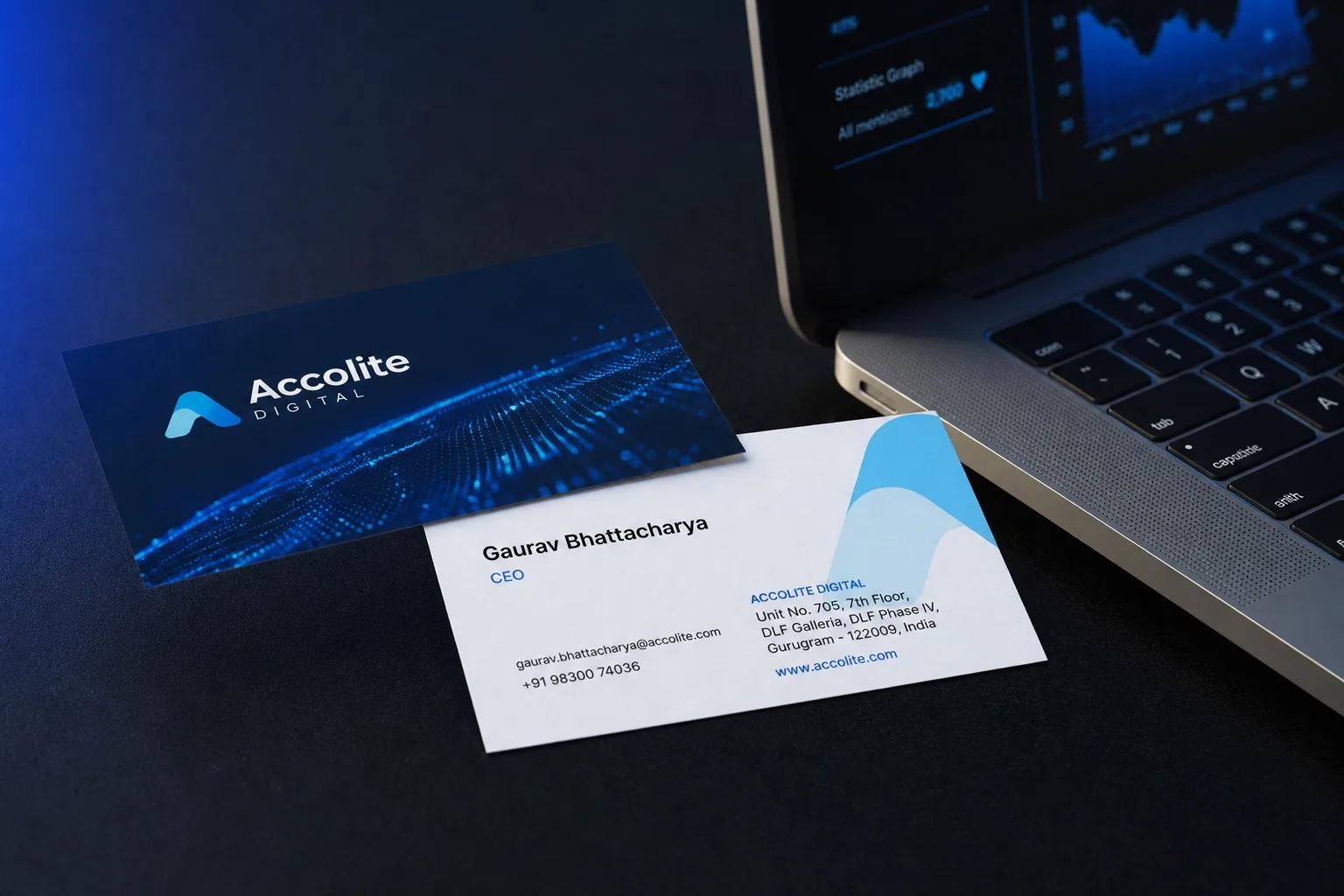 Accolite Digital Digital Experience